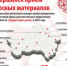 На конкурс «Сердце отдаю детям» в 2025 году в Брянской области подали 22 заявки - Газета Наше время